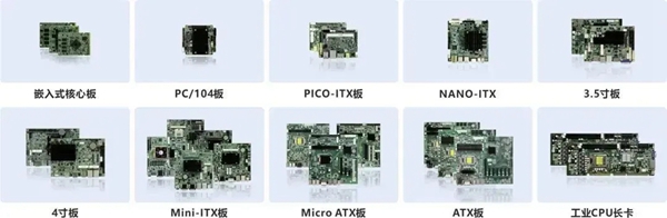 华北工控嵌入式AI主板定制化方案.jpg